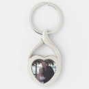 Suche nach schablone schlüsselanhänger Jahrestag