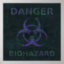 Suche nach distressed poster Grunge