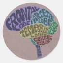 Suche nach brain aufkleber Kreativ