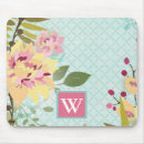 Suche nach blumengarten mousepads Mit blumen