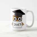 Suche nach owl tassen Abschluss