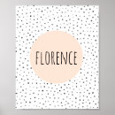 Suche nach namensdruck poster Für kinder