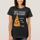 Suche nach scheibe tshirts Essen