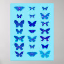 Suche nach kobalt poster Hellblau