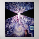 Suche nach urknall poster Universum