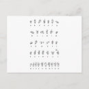 Suche nach gebärdensprache zeichen gebärdensprache poster Alphabet