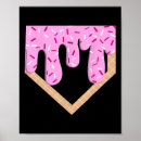 Suche nach baseballhandschuhe poster Wurfmechanik