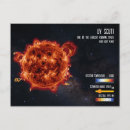Suche nach weltraum postkarten Universum