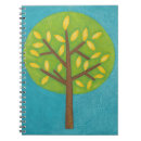 Suche nach baum notizbuch Blätter