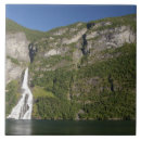 Suche nach norwegen untersetzer Norway