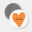 Suche nach stammbaum magnete Family