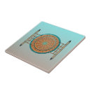 Suche nach schläge fliesen Schlag