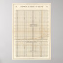 Suche nach finanzen poster Diagramme