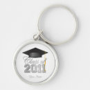 Suche nach 2011 accessoires Klasse von 2011