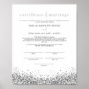 Suche nach heiratsurkunde Eheurkunde