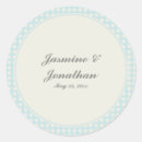 Suche nach punkte aufkleber Niedlich