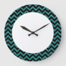 Suche nach zickzack wanduhren Muster