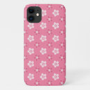 Suche nach flüsse iphone hüllen Blume