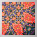 Suche nach geometrische symmetrie poster Kaleidoskop