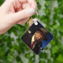 Suche nach doner schlüsselanhänger Trumpf