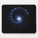 Suche nach astral elektronik zubehör Astrologie