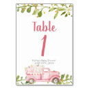 Suche nach kürbis tischkarten Für sie