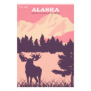 Suche nach vintage alaska poster Reise