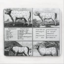 Suche nach rindfleisch mousepads Bauernhof