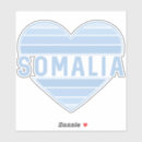 Suche nach somalisch Bundesstaatliche republik somalia