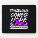 Suche nach benutzer mousepads Desktopcomputer