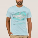 Suche nach aminosäuren tshirts Wissenschaft