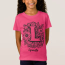 Suche nach weiße buchstaben tshirts Für kinder