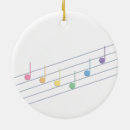 Suche nach eier ornamente Quelle