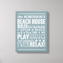 Suche nach weißes haus leinwandbilder Hausordnung