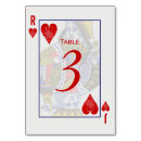 Suche nach vegas hochzeit tischkarten Tabelle
