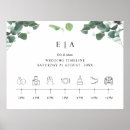 Suche nach timeline poster Hochzeitszeichen