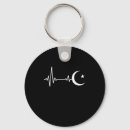 Suche nach muslim schlüsselanhänger Quran