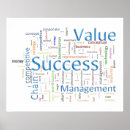 Suche nach wettbewerbe poster Erfolg