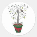 Suche nach patrone aufkleber Urlaub