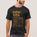 Suche nach lustiges gedicht tshirts Nahrung