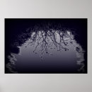 Suche nach helligkeit poster Blau