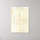 Suche nach diagramme leinwandbilder Finanzen