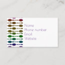 Suche nach löffel visitenkarten Küche