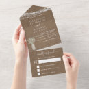 Suche nach kraftpapier einladungen Landhochzeit
