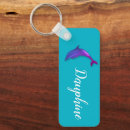 Suche nach niedlicher delphin schlüsselanhänger Delfin