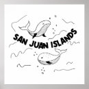 Suche nach killer whale poster Whales