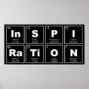 Suche nach das periodensystem der elemente poster Wissenschaft