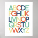 Suche nach abc poster Alphabet