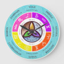 Suche nach göttin wanduhren Wicca