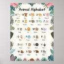 Suche nach abc alphabet poster Ausbildung
